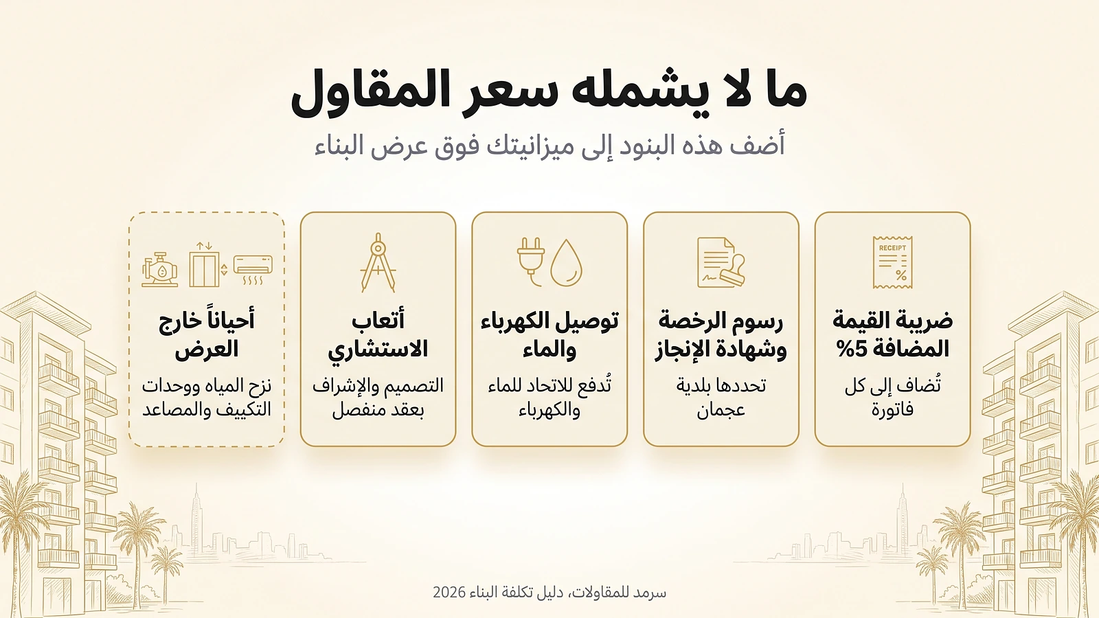 تكلفة بناء عمارة في عجمان 2026: أسعار حقيقية من 3 عروض لبنايات سكنية قائمة بالتكاليف التي لا يشملها سعر المقاول: الضريبة ورسوم الترخيص وتوصيل الخدمات وأتعاب الاستشاري